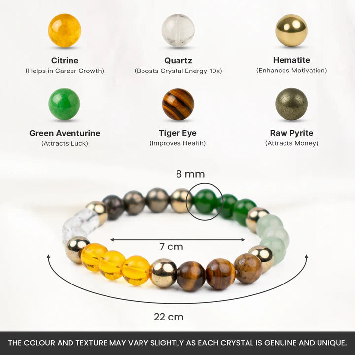 DHAN YOG BRACELET